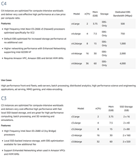 Compute EC2 instance types