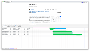 Network waterfall Google Chrome