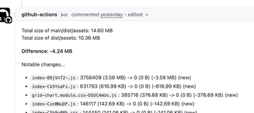 Total bundle size comment