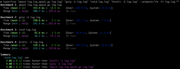 hyperfine usage example