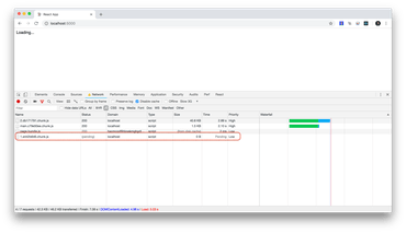 Lazy loading the Post component