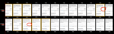 WebPageTest - Visual Comparison - Mobile Slow 3G