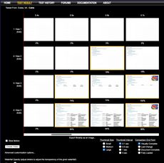 Visual comparison on WebPagetest