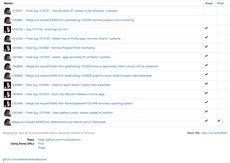 Sample Whatsdeployed screen for the Mozilla Socorro project